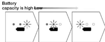 PANASONIC EW-TDEF4 - About battery capacity display - 1