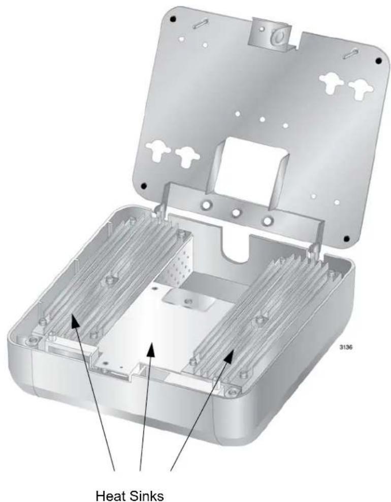 3136 Heat Sinks