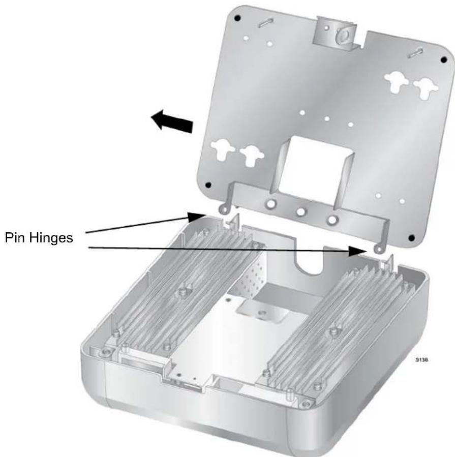 Pin Hinges 3138