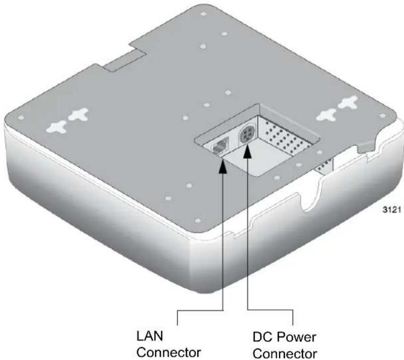 3121 LAN Connector DC Power Connector