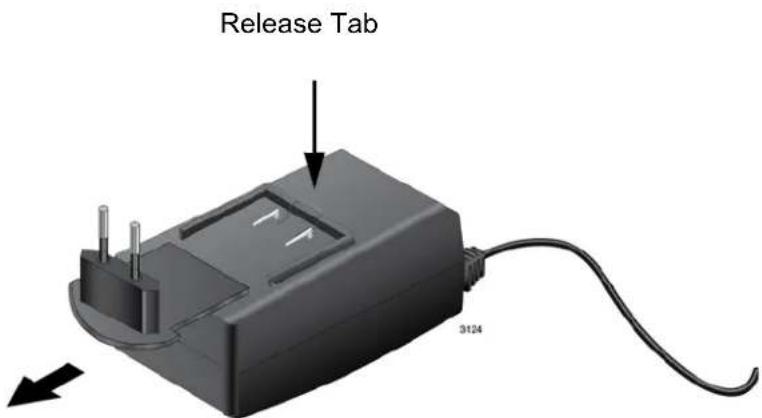 Release Tab 3124