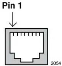 Pin 1 2054