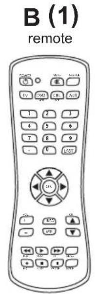 Peerless-AV XHB432-EUK - SET UP INSTRUCTIONS - 2