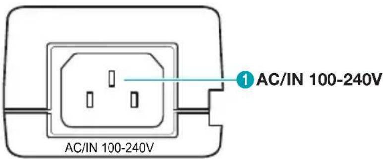 AC/IN 100-240V ① AC/IN 100-240V AC/IN 100-240V