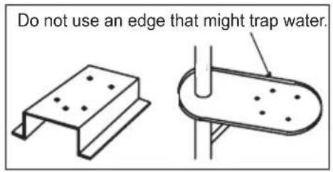 Do not use an edge that might trap water.