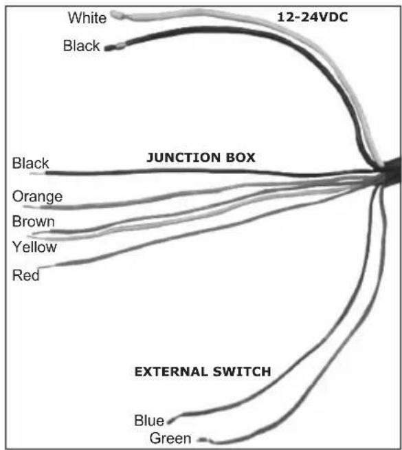 Standard Horizon MDS-10-5 - NOTE - 1