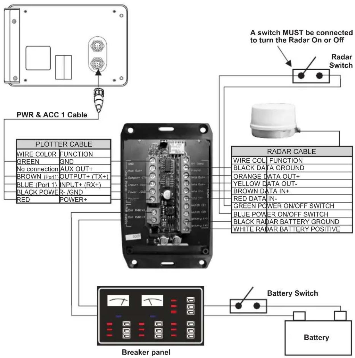 Standard Horizon MDS-10-5 - CP180 & CP180i Connections - 1