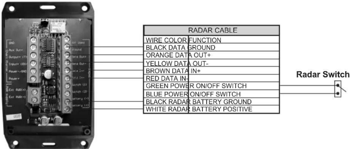RADAR CABLE WIRE COLOR FUNCTION BLACK DATA GROUND ORANGE DATA OUT+ YELLOW DATA OUT- BROWN DATA IN+ RED DATA IN- GREEN POWER ON/OFF SWITCH BLUE POWER ON/OFF SWITCH BLACK RADAR BATTERY GROUND WHITE RADAR BATTERY POSITIVE Radar Switch