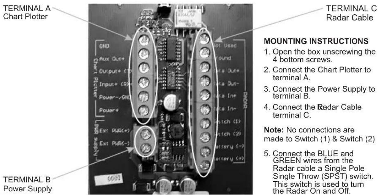 TERMINAL A Chart Plotter GND Circuit Plotter Output+ (C) Input+ (A) Power-/GND Power+ Ext PWR(+) Ext PWR(-) 0000 TERMINAL B Power Supply Terminal C Radar Cable MOUNTING INSTRUCTIONS 1. Open the box unscrewing the 4 bottom screws. 2. Connect the Chart Plotter to terminal A. 3. Connect the Power Supply to terminal B. 4. Connect the Radar Cable terminal C. Note: No connections are made to Switch (1) & Switch (2) 5. Connect the BLUE and GREEN wires from the Radar cable a Single Pole Single Throw (SPST) switch. This switch is used to turn the Radar On and Off.
