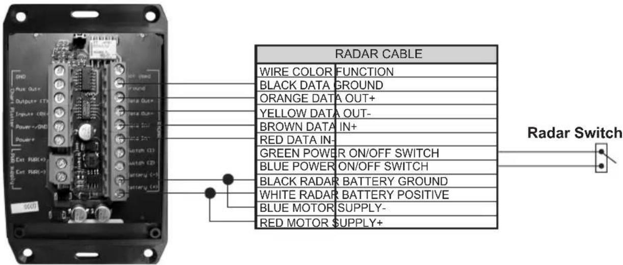 RADAR CABLE WIRE COLOR FUNCTION BLACK DATA GROUND ORANGE DATA OUT+ YELLOW DATA OUT- BROWN DATA IN+ RED DATA IN- GREEN POWER ON/OFF SWITCH BLUE POWER ON/OFF SWITCH BLACK RADAR BATTERY GROUND WHITE RADAR BATTERY POSITIVE BLUE MOTOR SUPPLY- RED MOTOR SUPPLY+