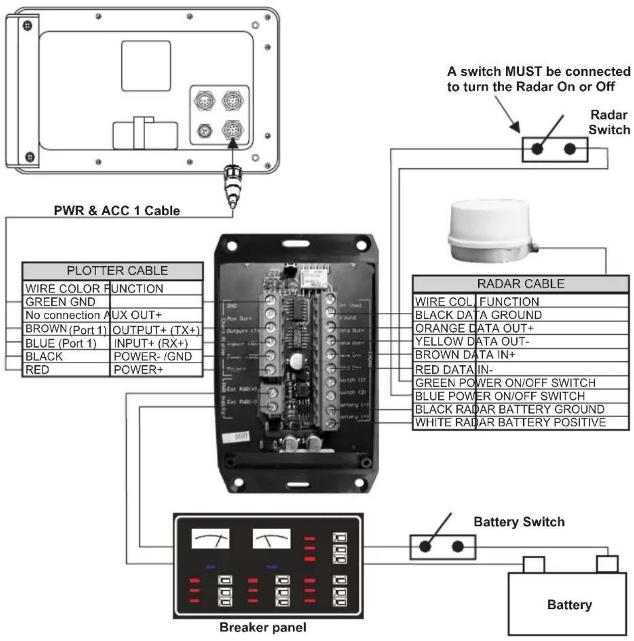 Standard Horizon MDS-10-5 - CP300 & CP300i Connections - 1