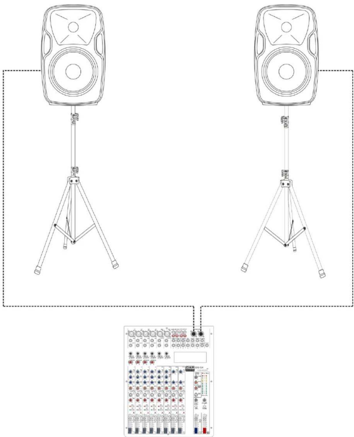 Showtec Venga 15 - Equalizer Presets - 8