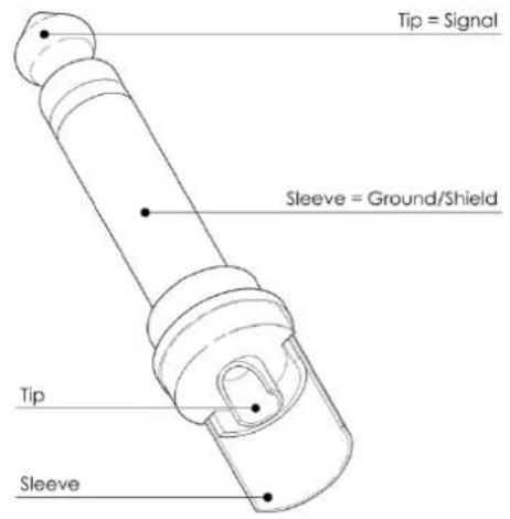 Showtec Venga 12 - Connection Cables - 1