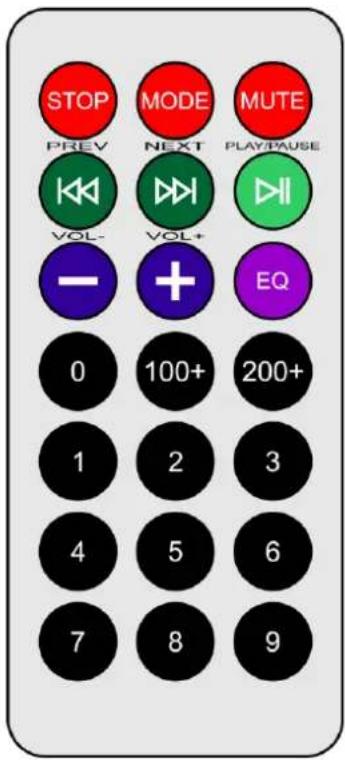 Showtec Venga 12 - Remote Control - 1