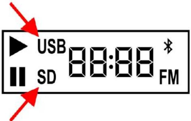 Showtec Venga 12 - USB/SD mode - 1