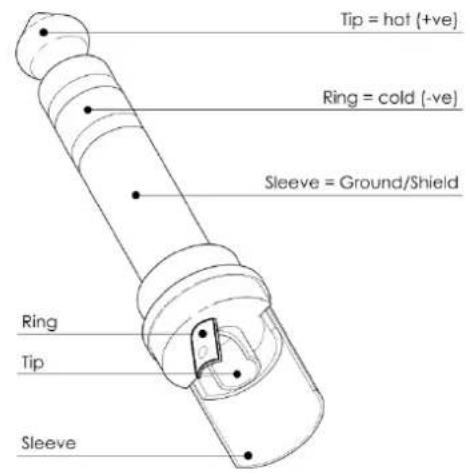 Showtec Venga 12 - Connection Cables - 2