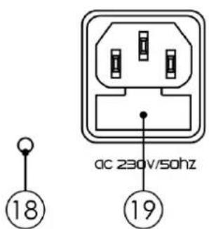 Showtec Venga 12 - Names and Functions - 6