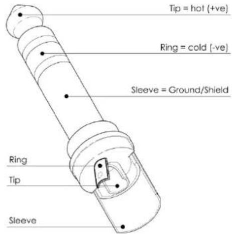 Showtec Combo8 - Connection Cables - 2