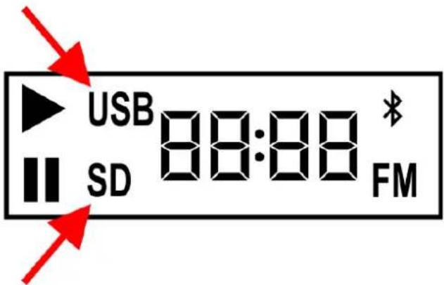 Showtec Combo8 - USB/SD mode - 1