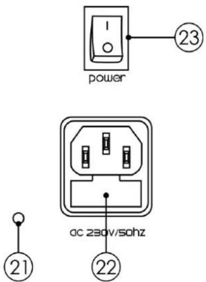 Showtec Venga mobile 12 - Names and Functions - 3