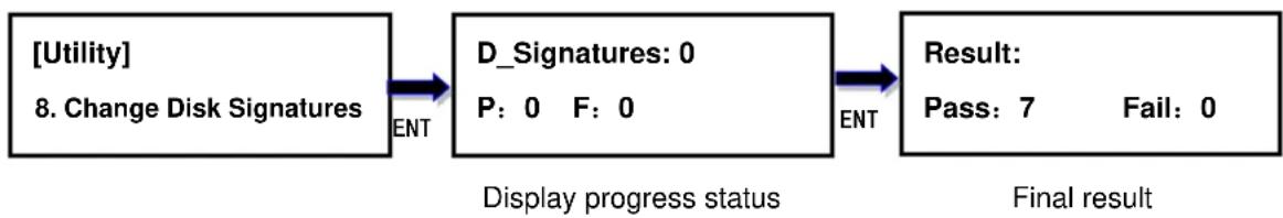 Addonics JASPER II 3M 1:3 - Change Disk Signatures - 1