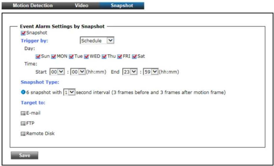 Motion Detection Video Snapshot Event Alarm Settings by Snapshot ✓ Snapshot Trigger by: Schedule Day: ✓ Sun ✓ MON ✓ Tue ✓ WED ✓ Thu ✓ FRI ✓ Sat Time: Start 00✓ : 00✓ (hh:mm) End 23✓ : 59✓ (hh:mm) Snapshot Type: ● 6 snapshot with 1✓ second interval (3 frames before and 3 frames after motion frame) Target to: □ E-mail □ FTP □ Remote Disk Save