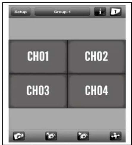 Setup Group-1 CH01 CH02 CH03 CH04