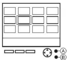 Diagram showing a grid layout with labeled boxes and a connection point indicator (A and B)