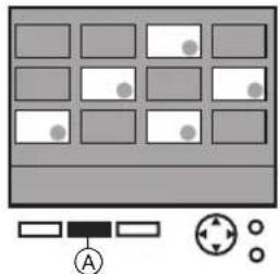 Diagram showing a grid layout with gray squares, white circles, and a labeled control panel with symbols A and four connection dots.