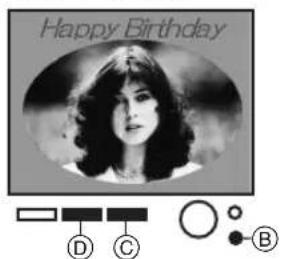 Happy Birthday D C B