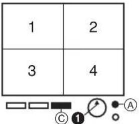 1 2 3 4 C ① A