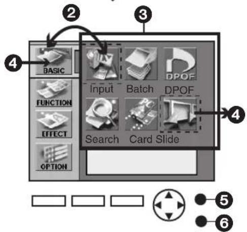 BASIC FUNCTION EFFECT OPTION Input Batch DPOF Search Card Slide ② ③ ④ ⑤ ⑥