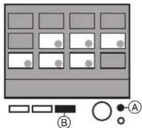 Diagram showing a grid layout with labeled boxes and symbols, including circles and a labeled circle A.