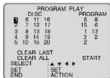 PANASONIC PV-27D53 - Program Play (Video CD/CD) - 4
