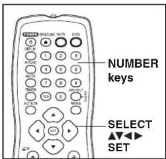 NUMBER keys SELECT SET