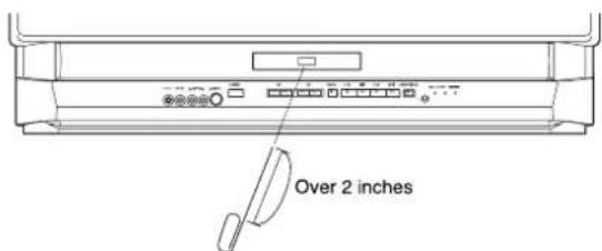 Over 2 inches