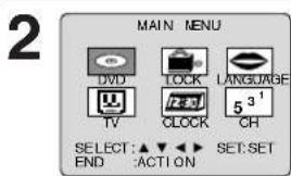 2 MAIN MENU DVD LOCK LANGUAGE TV CLOCK 5³¹ CH SELECT:▲▼◄► SET:SET END :ACTION