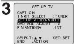 3 SET UP TV CAPTION I NRT SELECT : TUNER SET UP V VIDEO/AUDIO DVD VOL ADJUST :+2 F M ANTENNA :INT SELECT:▲▼ SET: SET END :ACTION