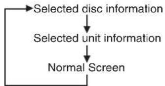 PANASONIC PV-27D53 - Press DISPLAY in Play or Stop mode to display "On-Screen Display." - 1