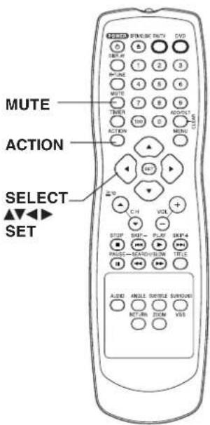 MUTE ACTION SELECT SET