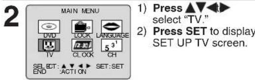 2 MAIN MENU DVD LOCK LANGUAGE IV CLOCK CH SELECT: ▲▲▼▲▼ END :ACTION SET: SET 1) Press ▲▼▼▼▼ select "TV." 2) Press SET to display SET UP TV screen.