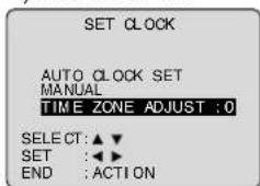 SET CLOCK AUTO CLOCK SET MANUAL TIME ZONE ADJUST : 0 SELECT: ▲▼ SET : ◀◀ END : ACTION