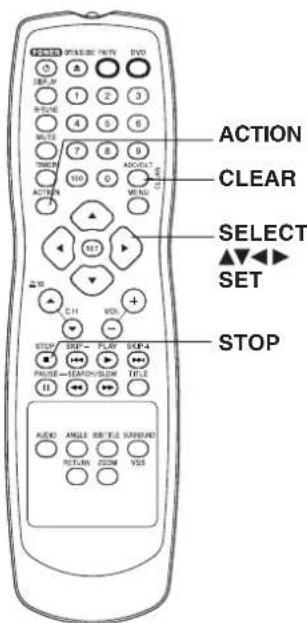 ACTION CLEAR SELECT SET STOP AUDIO ANGLE SWITCH STANDARD RETURN ON VSS