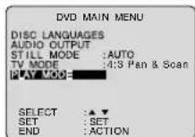 PANASONIC PV-27D53 - Program Play (Video CD/CD) - 2