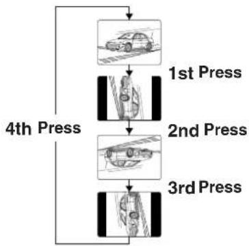 PANASONIC PV-27D53 - Set rotation. - 1