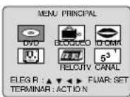 PANASONIC PV-27D53 - Reproducción programada [Vídeo CD/CD] - 1