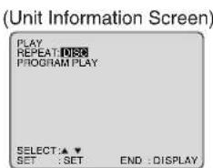 (Unit Information Screen) PLAY REPEAT:INSC PROGRAM PLAY SELECT:▲▼ SET : SET END : DISPLAY