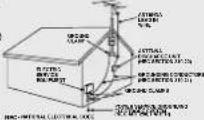 PANASONIC PV-27D53 - SAFE ANTENNA AND CABLE CONNECTION - 1