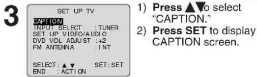 3 SET UP TV CAPTION INPUT SELECT : TUNER SET UP VIDEO/AUDIO DVD VOL ADJUST :+2 FM ANTENNA :INT SELECT: ▲▼ SET: SET END : ACTION 1) Press ▲▼ to select "CAPTION." 2) Press SET to display CAPTION screen.