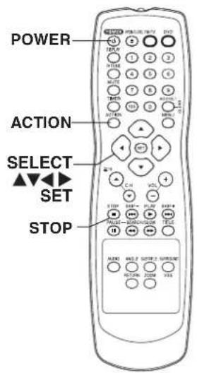 POWER ACTION SELECT SET STOP